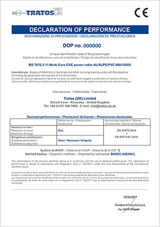 NL Tratos DoP CPR